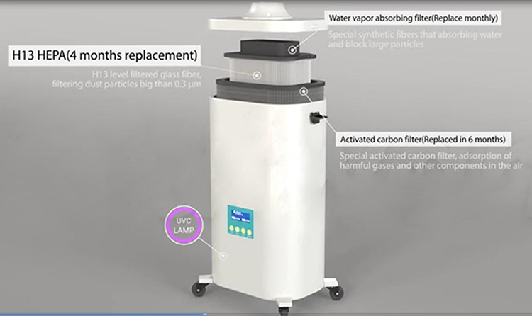 SRD90 Oral surgical aerosol suction machine